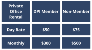 Semi-Private Office Rental Rates, Framework Coworking by Downtown Pittsfield, Inc.